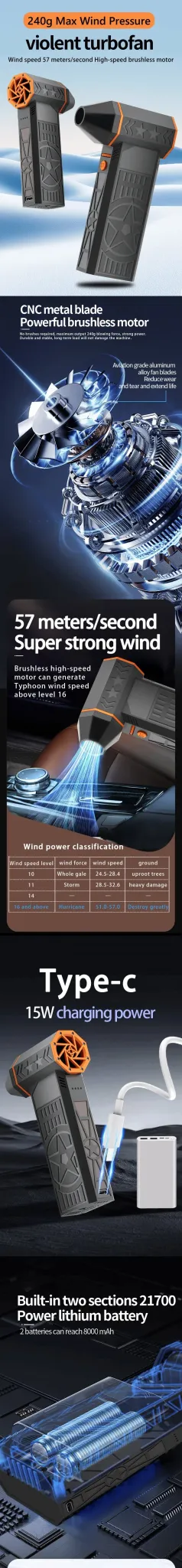 Fiizreal X50 Turbo-Handventilator mit 57 m/s Luftstrom