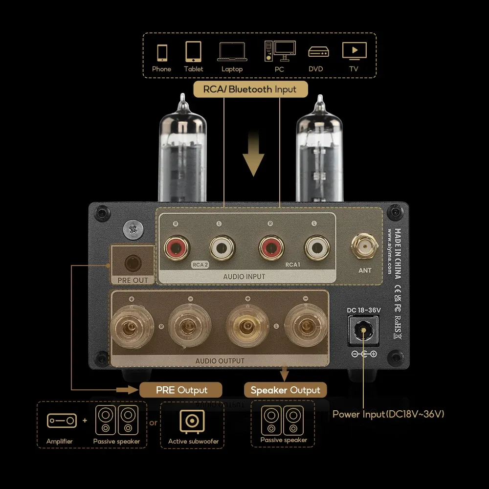 AIYIMA T5 V2.0 Röhren-Bluetooth-Verstärker mit VU-Meter