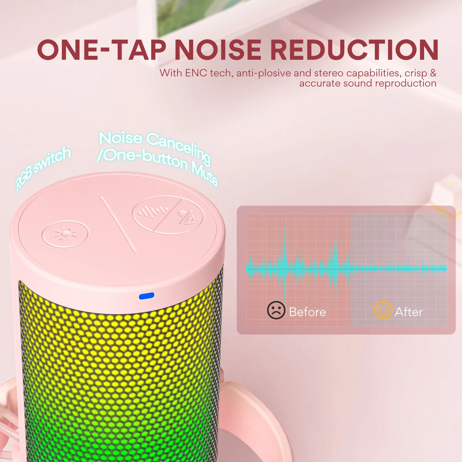 MAONO DGM20 USB-C Gaming-Mikrofon mit RGB und Stummschaltung