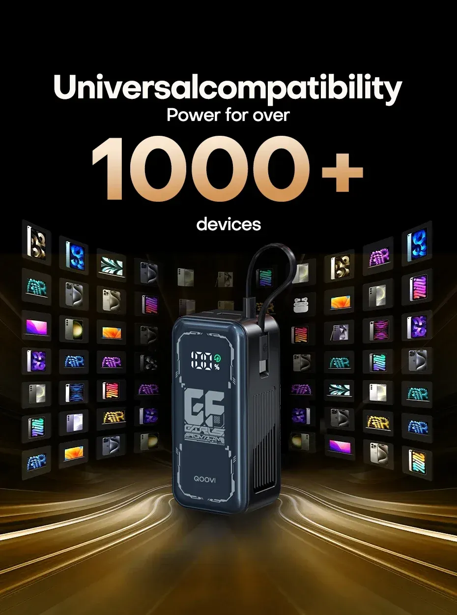QOOVI 65W Powerbank 20.000 mAh mit integriertem Kabel