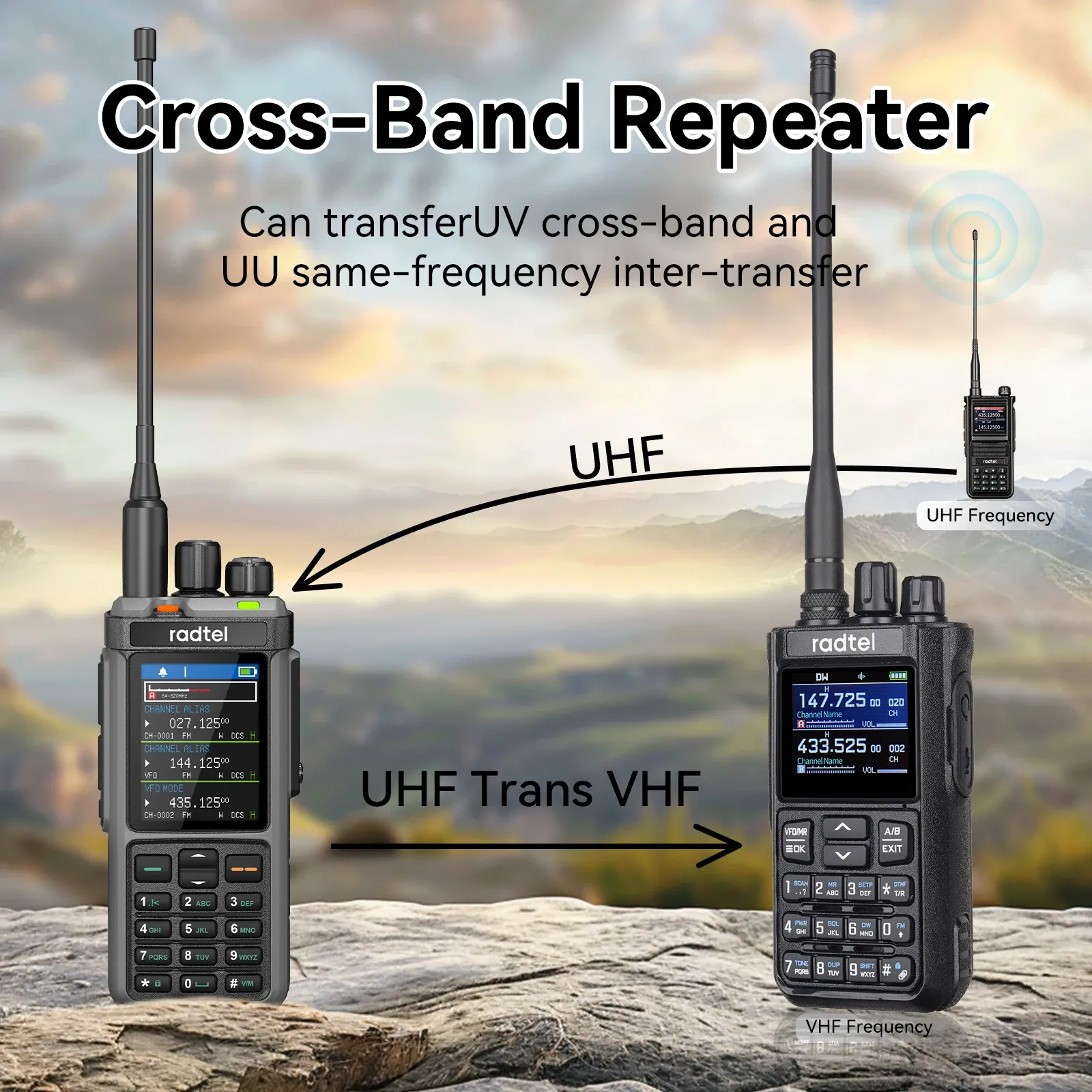 Radtel RT-880G Multiband-Handfunkgerät mit GPS und APRS