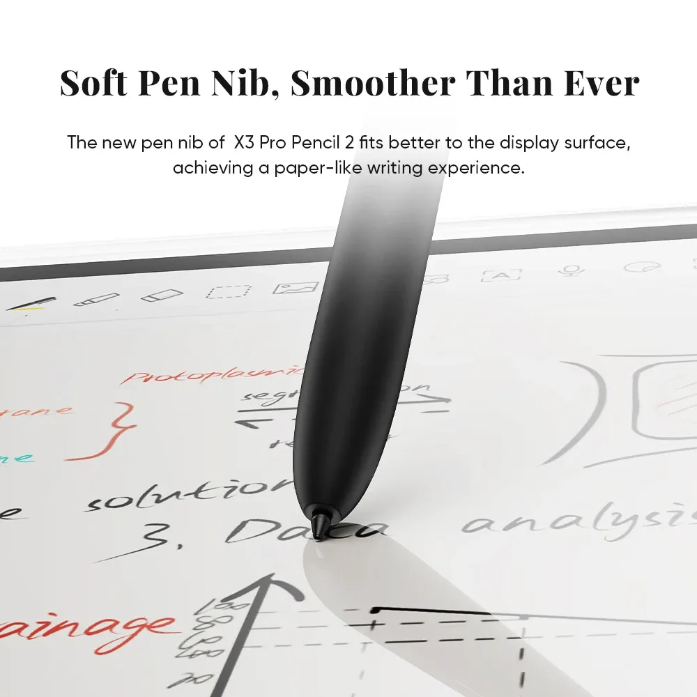 XPPen Magic Note Pad 10,95 Zoll Android-Notiztablet