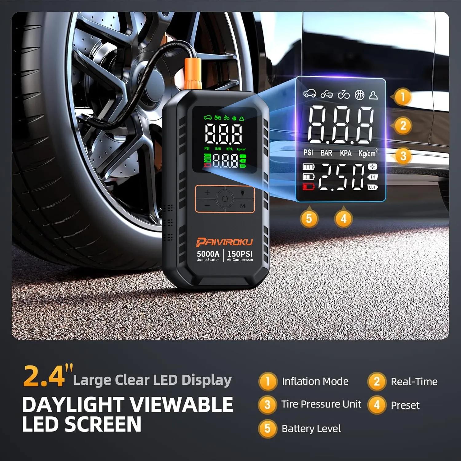 4-in-1 Starthilfe-Kompressor mit Powerbank und LED