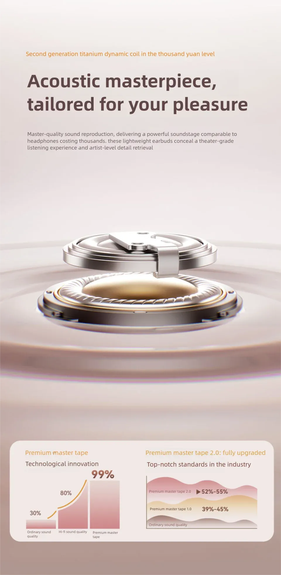 Sanag S6S Nova Clip-Ohrhörer mit Ladecase