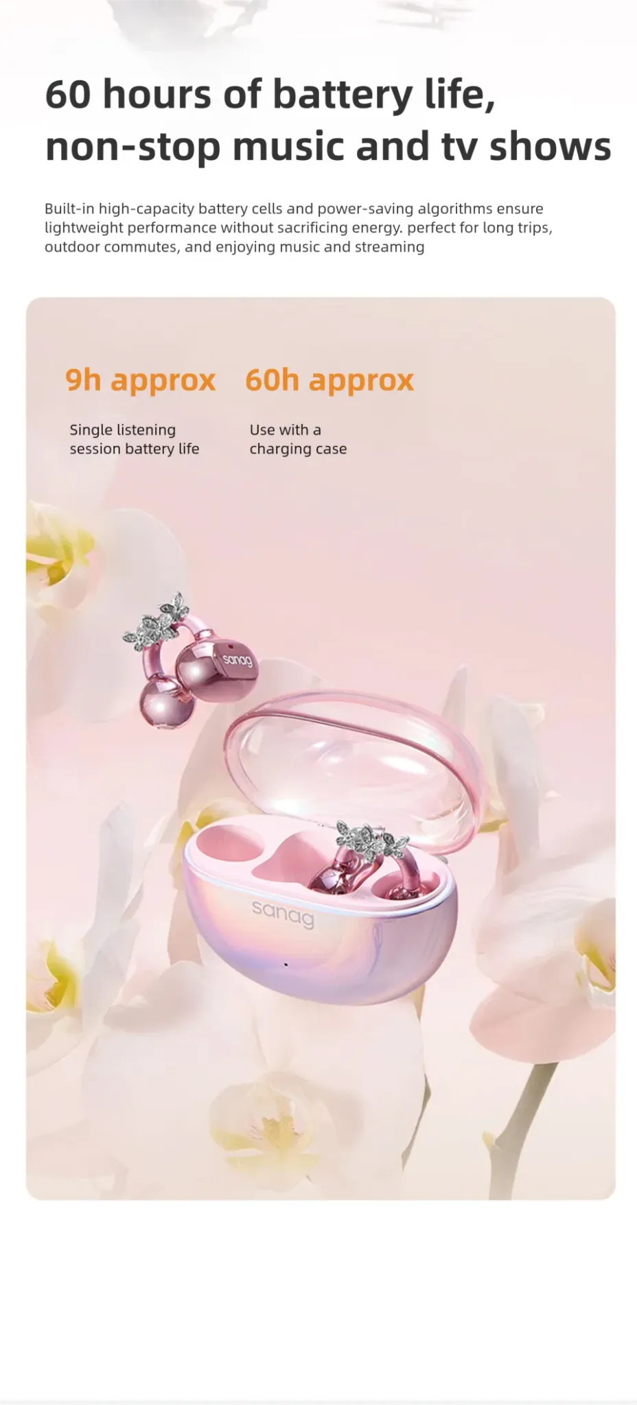 Sanag S6S Nova Clip-Ohrhörer mit Ladecase