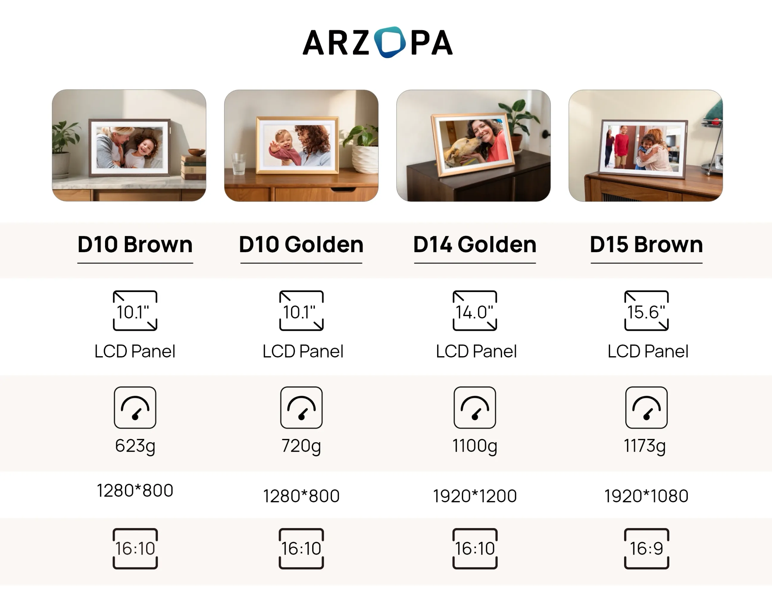 ARZOPA 15,6-Zoll Digitaler Bilderrahmen mit Touch