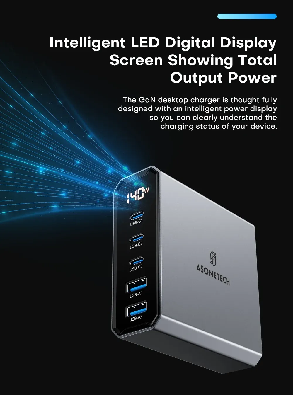 ASOMETECH 140W GaN Mehrfach-Schnellladegerät mit Display