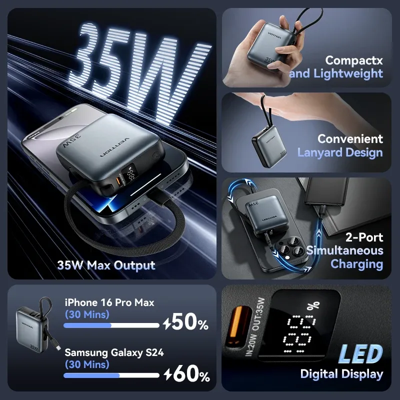 Vention 10.000-mAh Powerbank mit 35 W und integrierten Kabeln